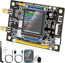 IoT Dashboards