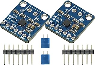 I2S Audio
