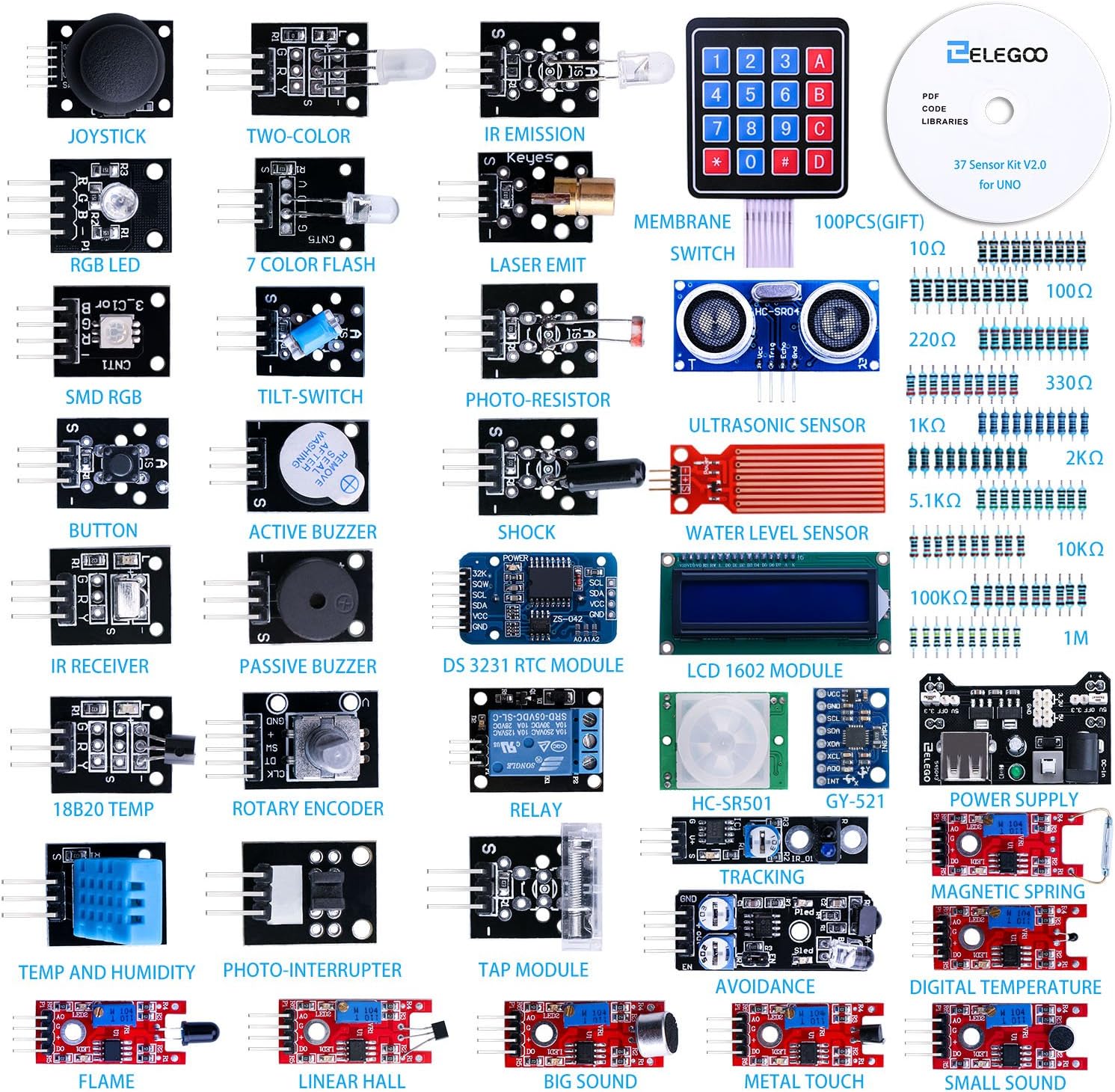 ELEGOO Sensor Module