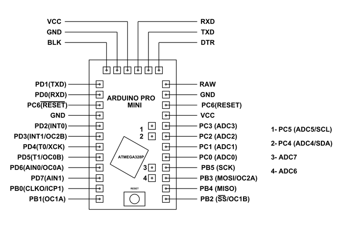 Arduino Pro Mini Pinout